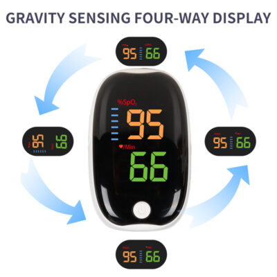 Portable Finger Clip Pulse Saturation Detector - Image 3